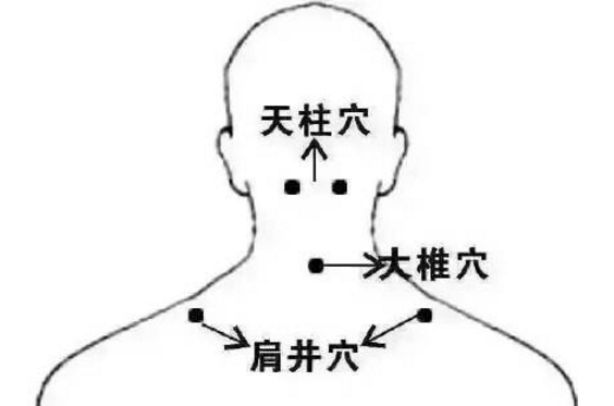 冬季常按人體自帶的8個“暖身穴”，幫你驅寒暖身!