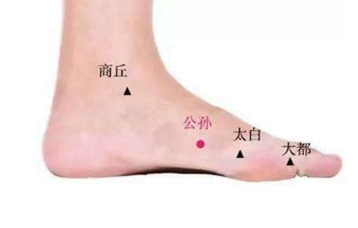 按摩公孫穴的好處