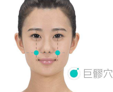 巨髎穴示意圖