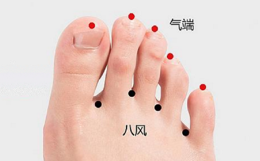 氣端穴的準(zhǔn)確位置