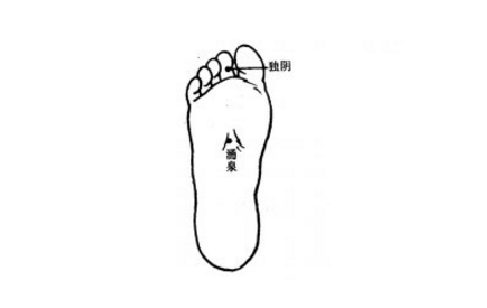 獨(dú)陰穴的圖片