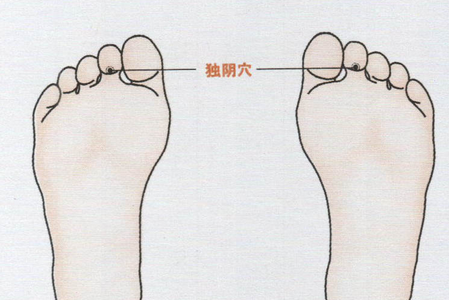 按摩獨(dú)陰穴