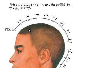 目窗穴的功效