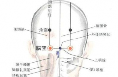 腦空穴的按摩手法及其按摩腦空穴的好處！