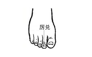 厲兌穴