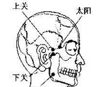 上關(guān)穴的功效