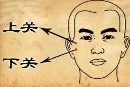 上關(guān)穴主治病癥