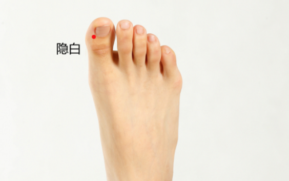 隱白穴的功效