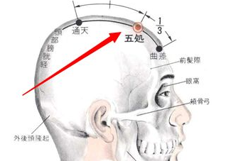 五處穴的作用