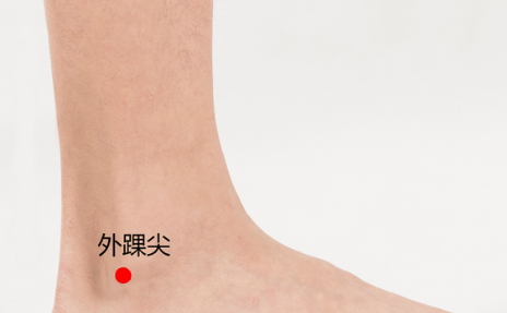 外踝尖穴的功效與作用