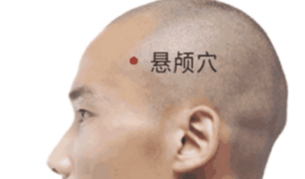 懸顱穴穴位