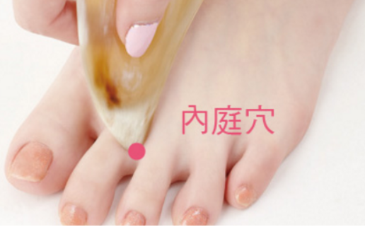 內(nèi)庭穴穴位