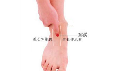 解溪穴注意事項