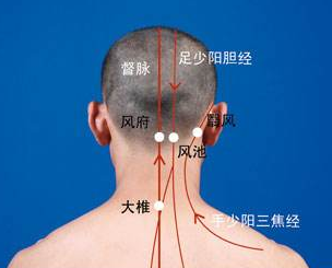 天窗穴的針灸按摩方法