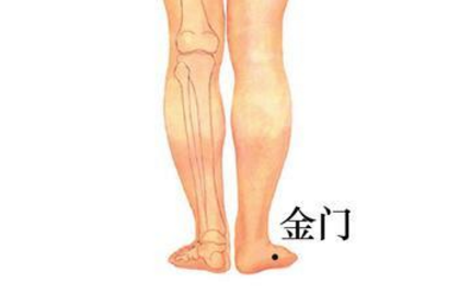 金門穴主治疾病