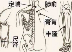 哮喘患者的福音——定喘
