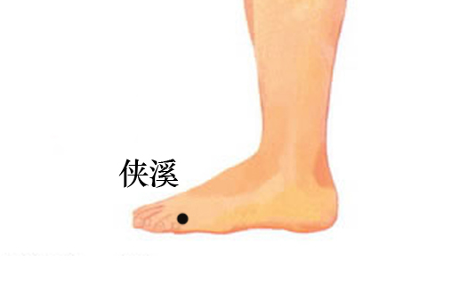 俠溪穴疼痛怎么辦