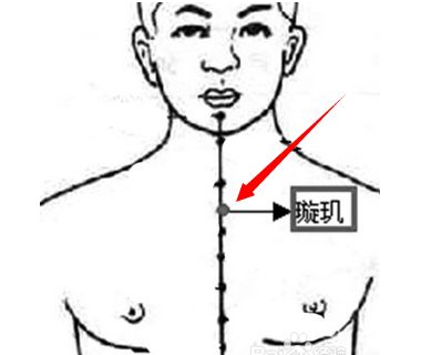 璇璣穴功效