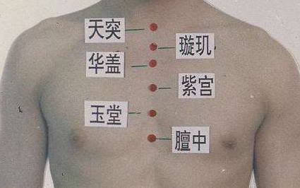 璇璣穴作用