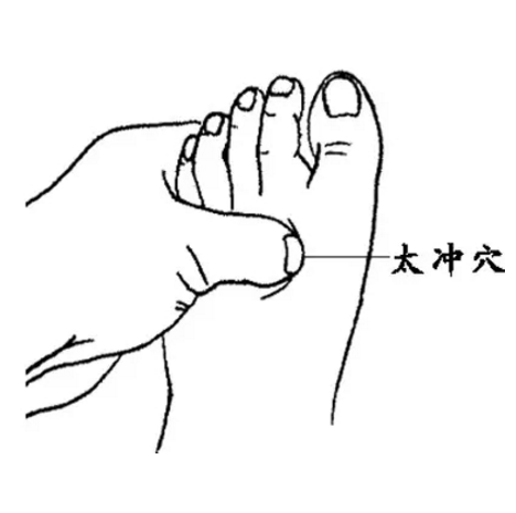 太沖穴一按就疼是怎么回事？其準確位置及按摩的功效與作用有哪些？