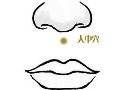 水溝穴示意圖
