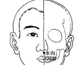 水溝穴位置