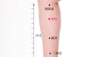 按摩地機穴的好處