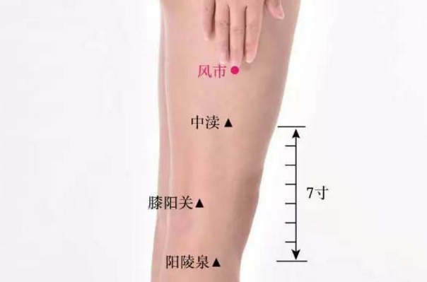 風市穴疼痛是怎么回事