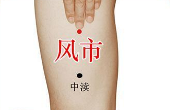 風市穴的準確位置在哪