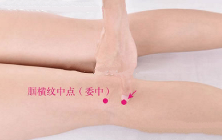 合陽穴疼痛怎么辦