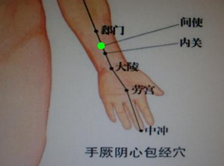 間使穴準確位置