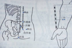 中醫教你按摩二白穴治療痔瘡，二白穴的準確位置怎么找？