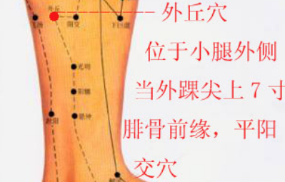 外丘穴的按摩方法