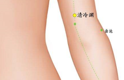清冷淵穴主治疾病