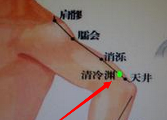 清冷淵穴穴位配伍