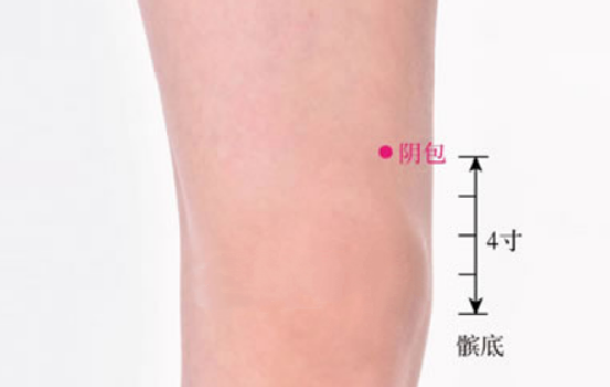 陰包穴的圖片