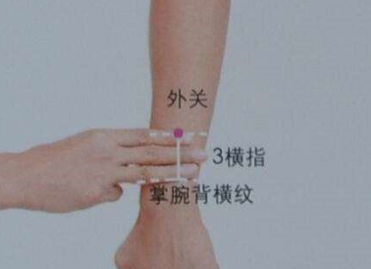 外關穴的功效與作用