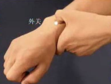 外關穴的位置
