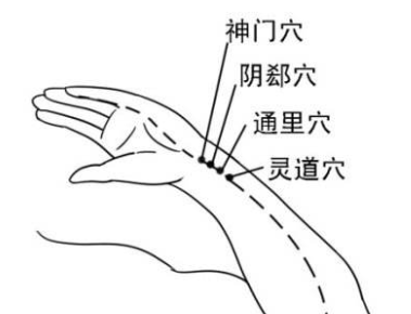 溫溜穴主治疾病