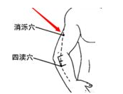 消濼穴圖片