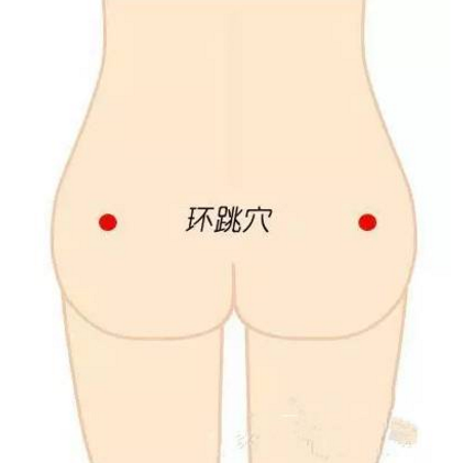 環跳穴疼痛是怎么回事？