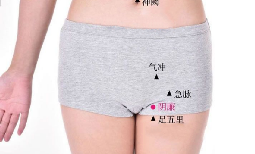 陰廉穴的按摩方法