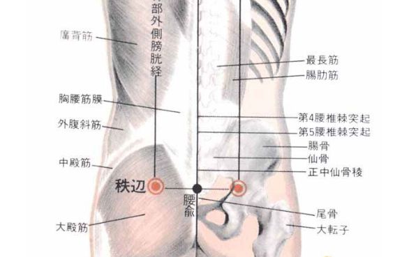 秩邊穴的圖片