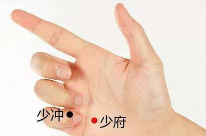 中醫按摩少沖穴