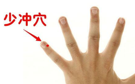 少沖穴圖片