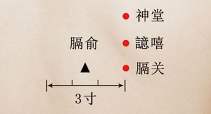 膈關(guān)穴的按摩方法