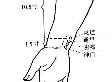 陰郄穴的位置