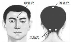 中醫教你按摩百會穴治療