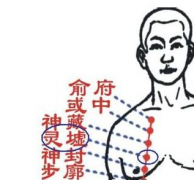 中醫教你正確按摩靈墟穴治療風寒咳嗽，靈墟穴的位置怎么找？