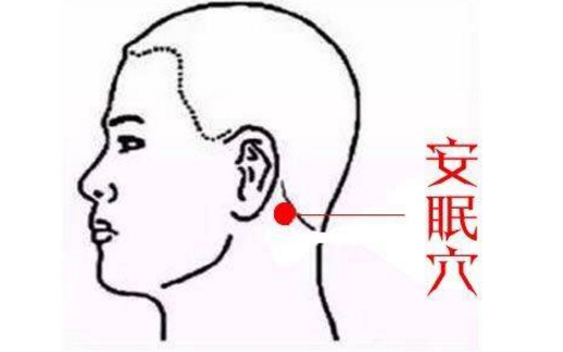 失眠穴位按摩的圖片